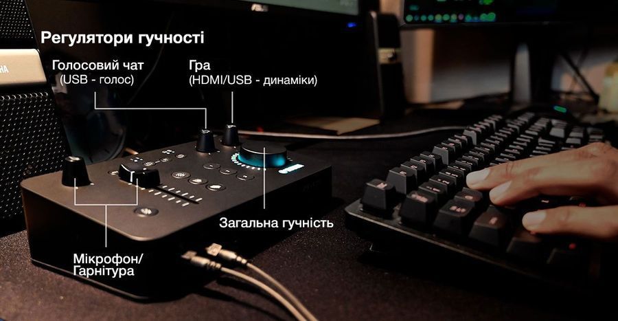 Аудіоінтерфейс Yamaha ZG01 Основне Фото №6