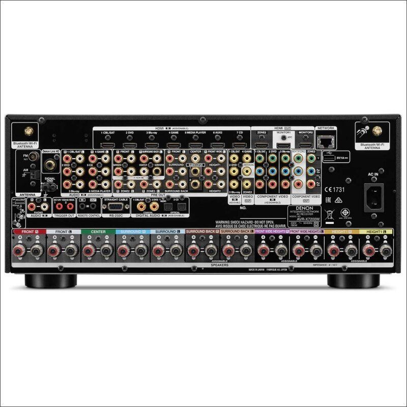 AV ресівер Denon AVR-X7200WA Black Основне Фото №2