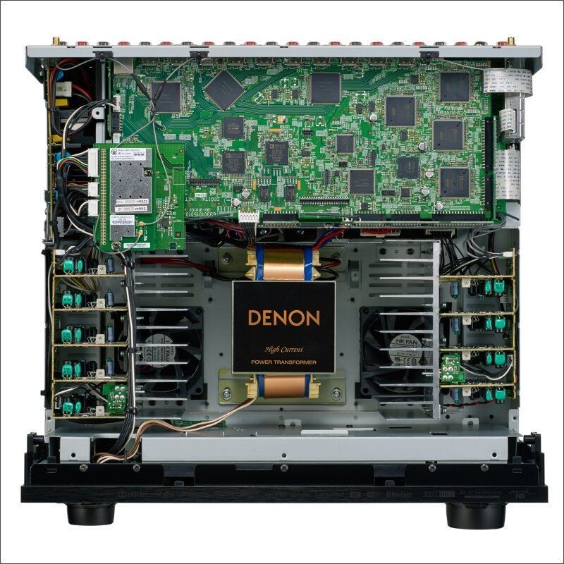AV ресівер Denon AVR-X7200WA Black Основне Фото №3