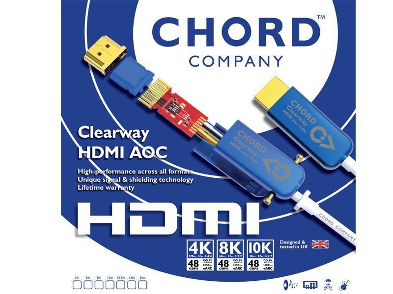 Кабель HDMI Chord Clearway HDMI AOC 8k (48Gbps) 8m Основне Фото №4