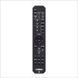 Стереоусилитель Yamaha A - S201 Black Фото №3