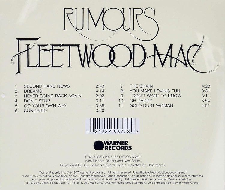 Музыкальный CD диск Fleetwood Mac &ndash; Rumours (35th Anniversary Edition) фирменный Основное Фото №2