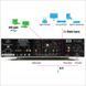 CD проигрыватель Cambridge Audio Azur 851C Black Фото №2